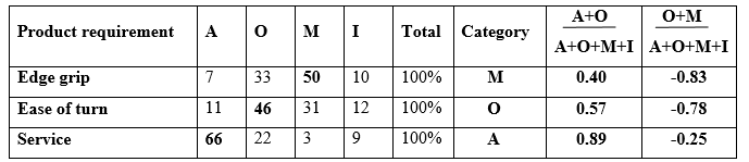 Buy essay online cheap chikham amirju vs